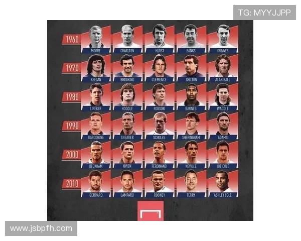 各国足球明星太太的生活与风采揭秘，展现她们背后的故事与魅力